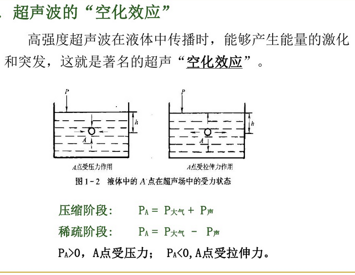 超声波空化效应
