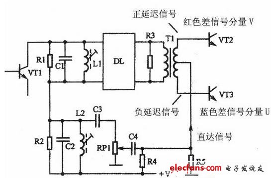 超声波色度延迟线应用电路