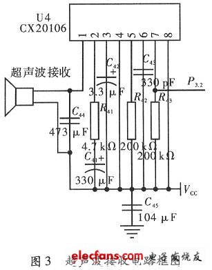 超声波接收部分