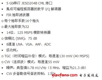 AD9671 8通道超声接收器主要特性